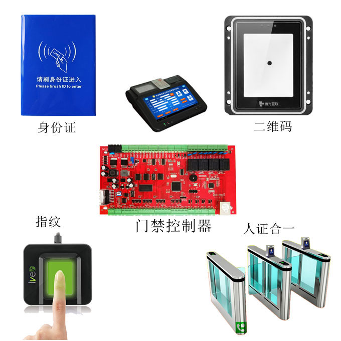 訪客機廠家,訪客系統(tǒng),身份證門禁,會議簽到,人臉識別門禁,訪客一體機,微信訪客預(yù)約,公檢法訪客機 訪客機廠家,訪客系統(tǒng),身份證門禁,會議簽到,人臉識別門禁,訪客一體機,微信訪客預(yù)約,公檢法訪客機