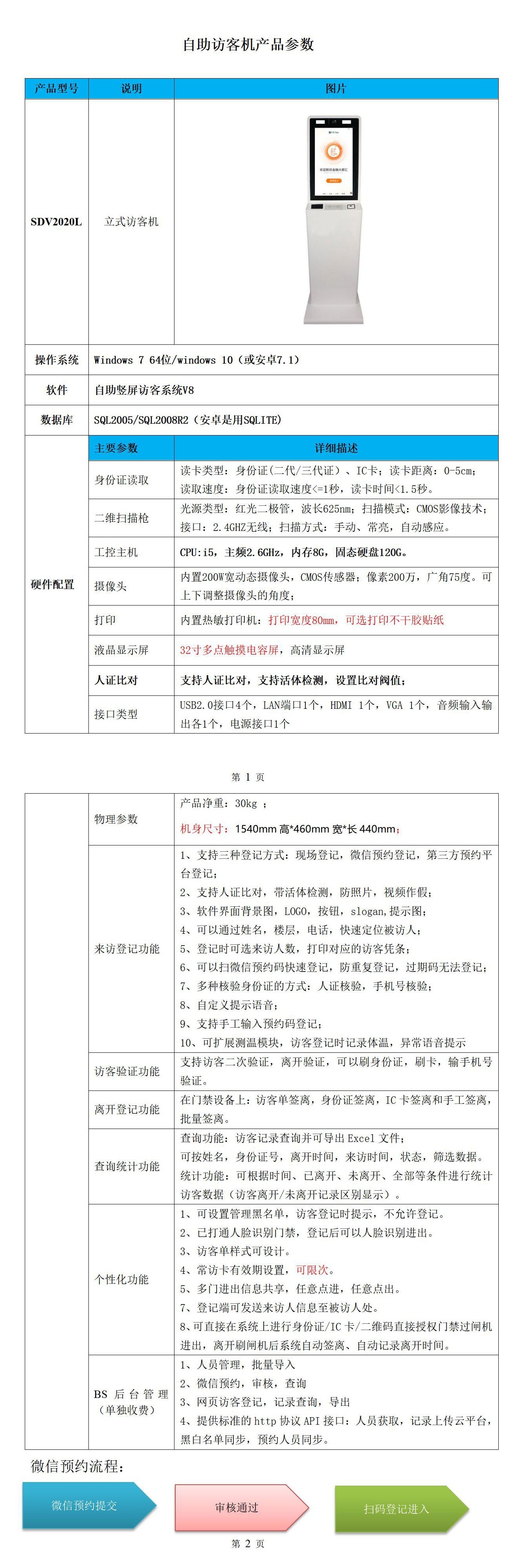立式訪客一體機(jī)，配自助訪客系統(tǒng)，訪客自行登記(全流程語(yǔ)音提示）：自助訪客一體機(jī)是由訪客自主登記，全程語(yǔ)音提示，方便訪客自主操作，人證核核驗(yàn)，人臉識(shí)別，選擇被訪人，電話審批，打印憑條，門禁授權(quán)